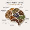Anuvedic COGNI ANU ingredients of the thinking mind formulated with Swarn Bhasam, Giloy, Punarnava, Brahmi, Kutki, Jyotishmati, Shankhpushpi, Curcumin, and Ashwagandha